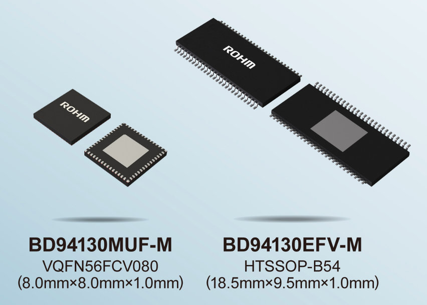 Les nouveaux drivers de LED de type matriciel pour rétroéclairages LCD automobiles permettent un contrôle indépendantjusqu’à 192 zones